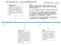 云南中视快运物流有限公司