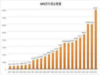 云南中视快运物流有限公司