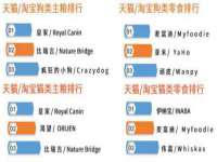 云南中视快运物流有限公司