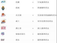 云南中视快运物流有限公司