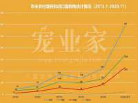 云南中视快运物流有限公司