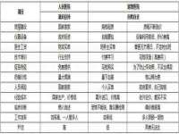 云南中视快运物流有限公司