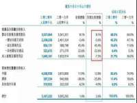 云南中视快运物流有限公司