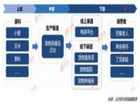 云南中视快运物流有限公司