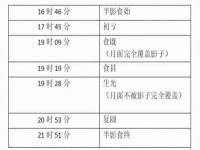 云南中视快运物流有限公司