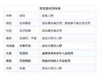 云南中视快运物流有限公司