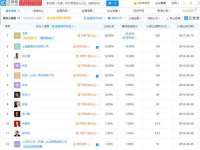 云南中视快运物流有限公司